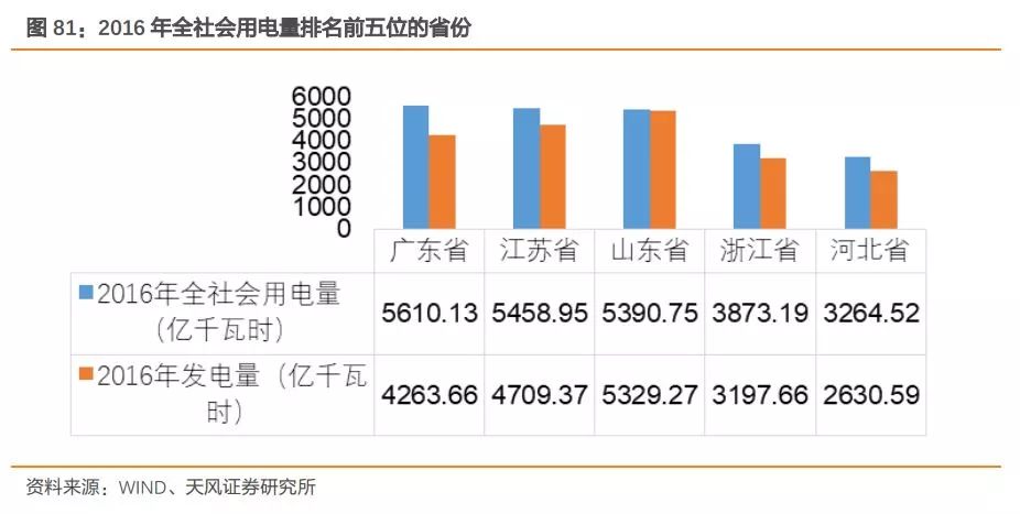 云南云電投控引入戰(zhàn)略投資者，共創(chuàng)電力產(chǎn)業(yè)新篇章，云南云電投控?cái)y手戰(zhàn)略投資者共創(chuàng)電力產(chǎn)業(yè)新篇章