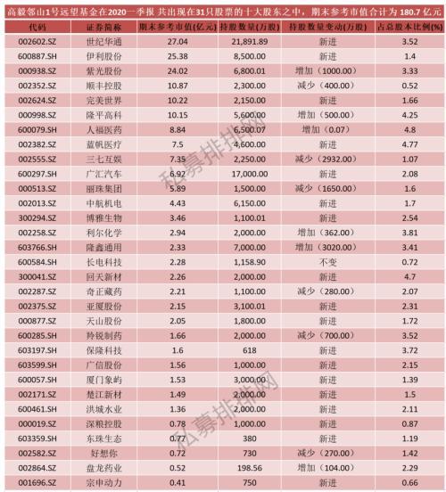 新疆廣匯背后的大佬，揭秘其影響力與商業(yè)策略，揭秘新疆廣匯大佬的影響力與商業(yè)策略