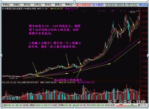 常鋁股份，未來(lái)10倍牛股的潛力展望，常鋁股份，未來(lái)牛股潛力展望，有望實(shí)現(xiàn)十倍增長(zhǎng)