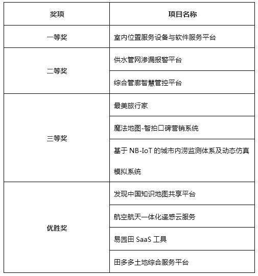 武漢緯創(chuàng)軟件員工離職率探究，武漢緯創(chuàng)軟件員工離職率深度分析