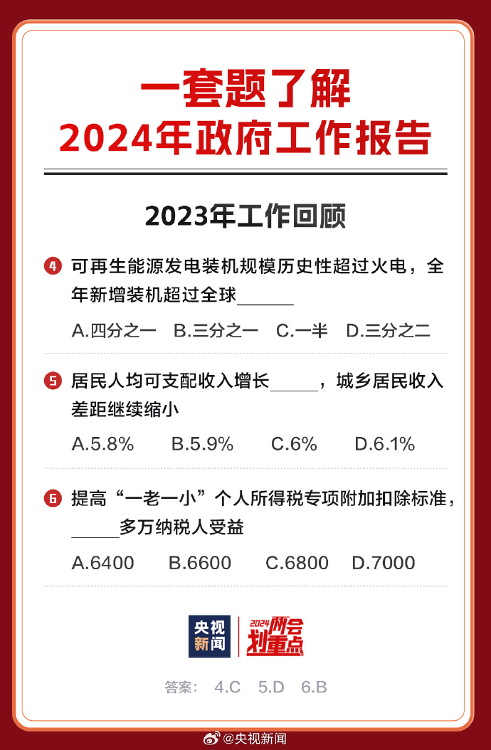 2024全年資料免費(fèi)大全——一站式獲取海量?jī)?yōu)質(zhì)資源，2024全年資料免費(fèi)獲取一站式平臺(tái)，海量?jī)?yōu)質(zhì)資源一網(wǎng)打盡