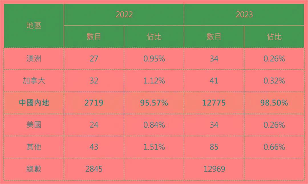 揭秘2024年香港彩票開獎記錄歷史，回顧與探索，揭秘2024年香港彩票開獎記錄歷史，回顧與探索之旅