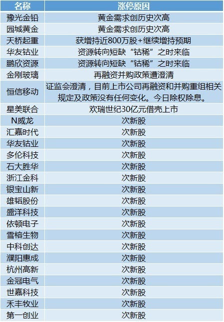 澳門今晚必開一肖1,精細(xì)分析解釋定義_精裝款13.260