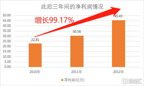 新澳開獎歷史記錄查詢,數(shù)據(jù)分析引導決策_復古款38.484