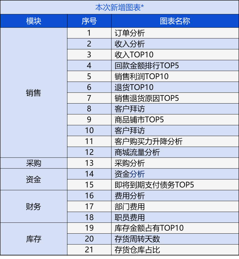 管家婆的資料一肖中特176期,實(shí)證數(shù)據(jù)解析說(shuō)明_Elite77.165