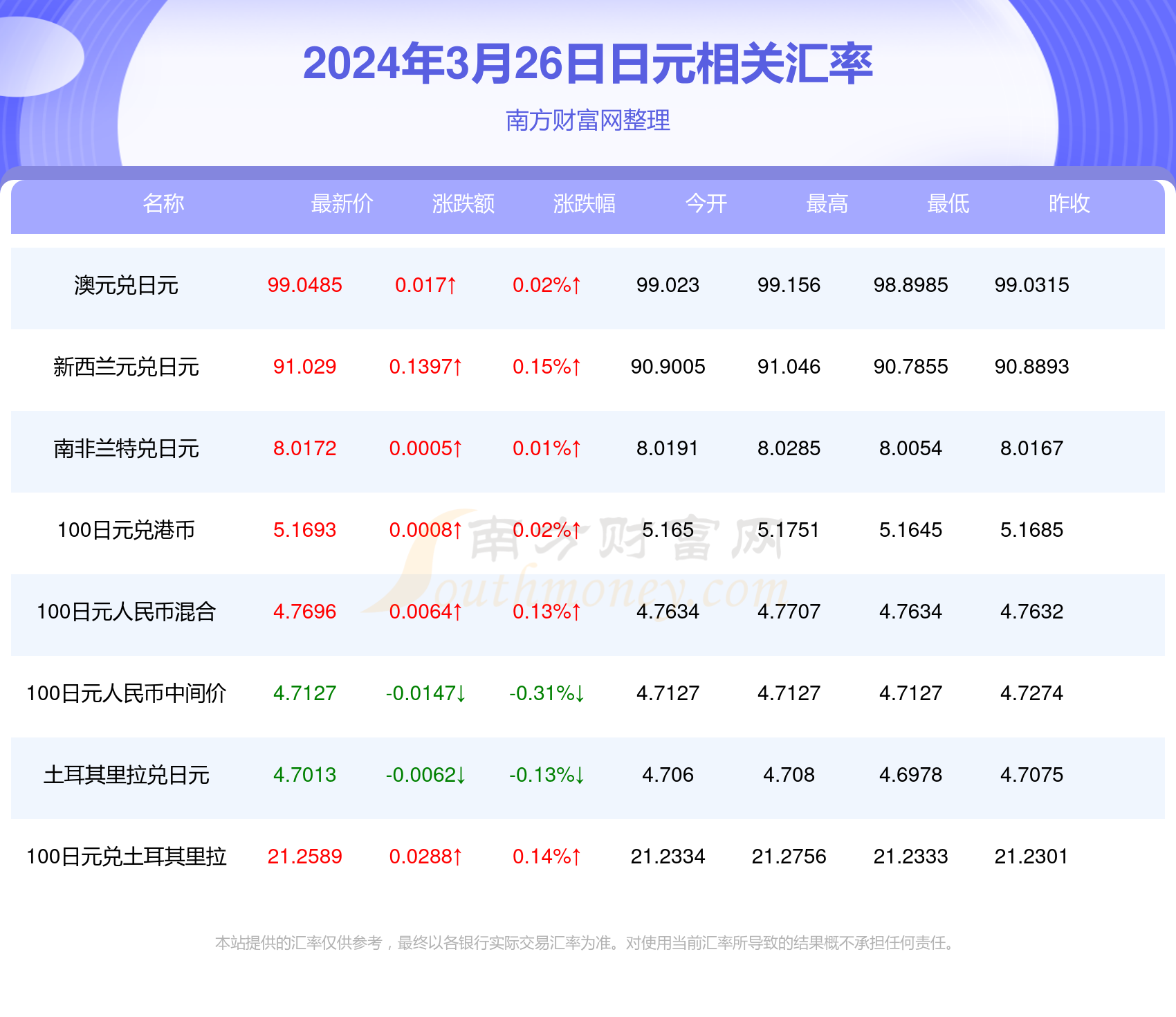 新澳今日動態(tài)及未來展望，邁向更加繁榮的2024年，新澳今日發(fā)展動態(tài)及未來展望，邁向2024年更加繁榮的新篇章