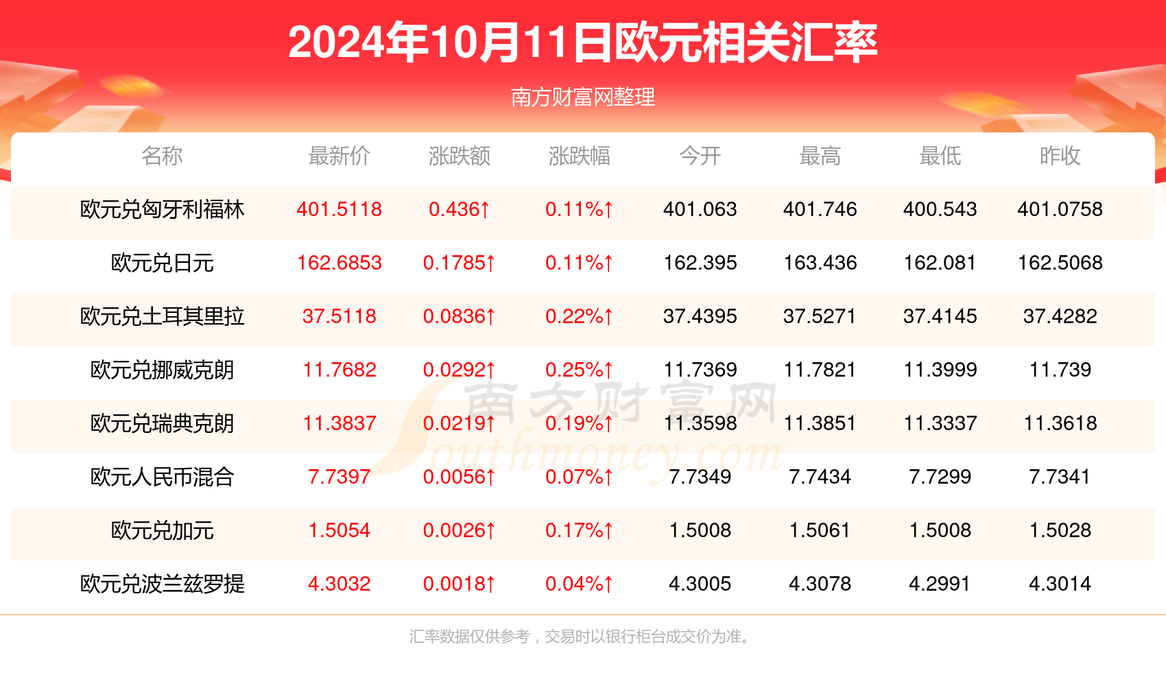 澳門博彩業(yè)的新篇章，2024年天天開好彩的展望與挑戰(zhàn)，澳門博彩業(yè)新篇章，展望天天彩運(yùn)的機(jī)遇與挑戰(zhàn) 2024年展望