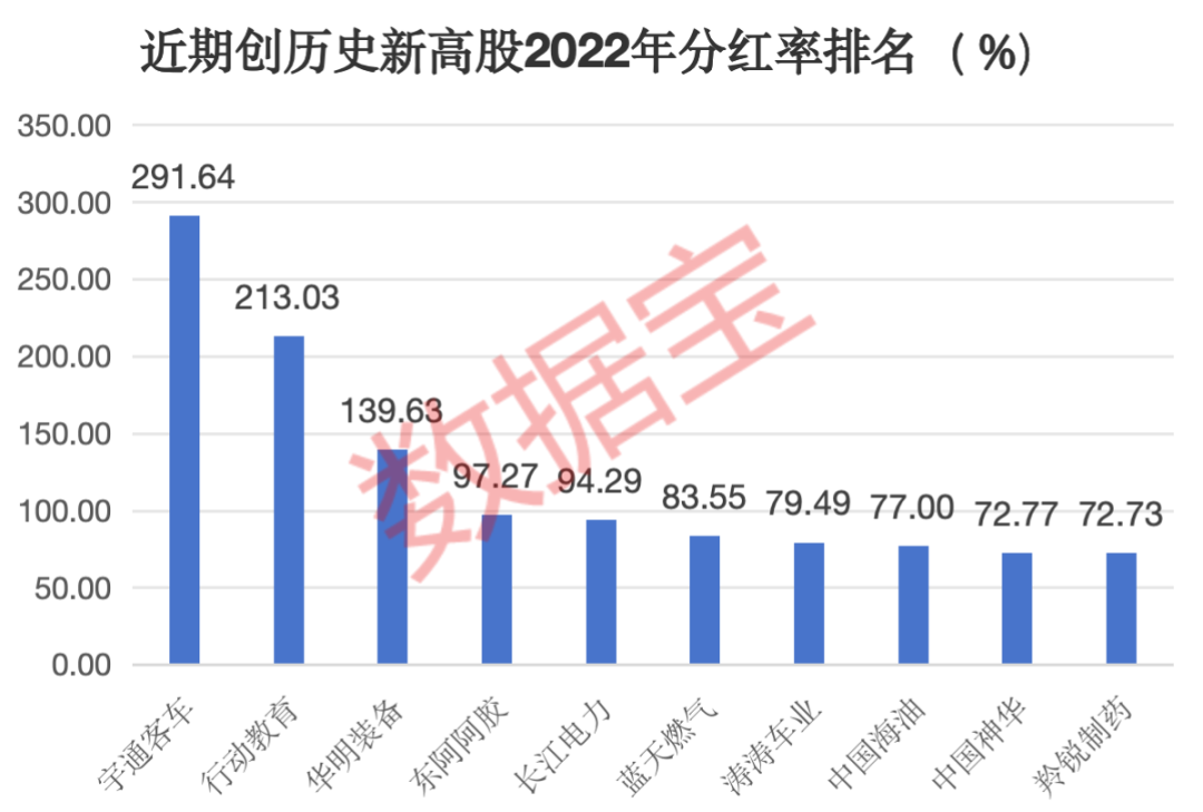 云集最新市值，探索電商巨頭的新高度，云集最新市值，電商巨頭的新高度探索