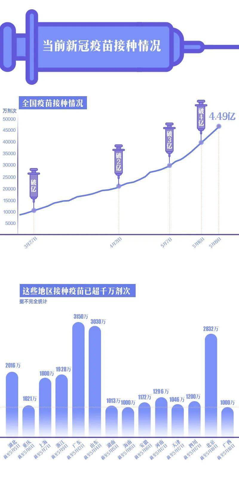 新冠最新?tīng)顩r，全球視角下的疫情進(jìn)展與應(yīng)對(duì)策略，全球視角下的新冠疫情最新進(jìn)展與應(yīng)對(duì)策略