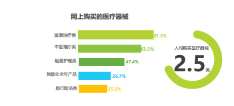 最新長高產品，科技與自然融合的潛力之星，科技與自然融合，最新長高產品的潛力之星