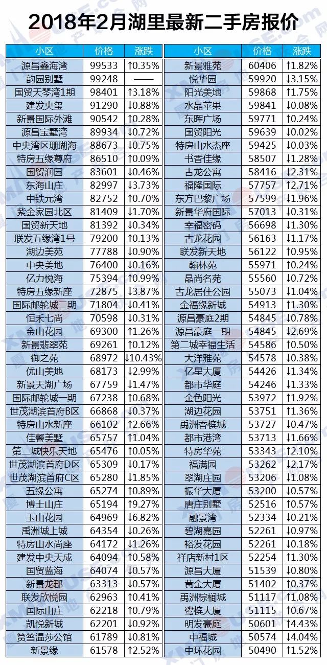 0149002.cσm查詢,港彩資料諸葛亮陳六爺,實地分析數(shù)據(jù)計劃_游戲版58.466