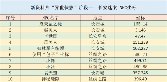 admin 第466頁