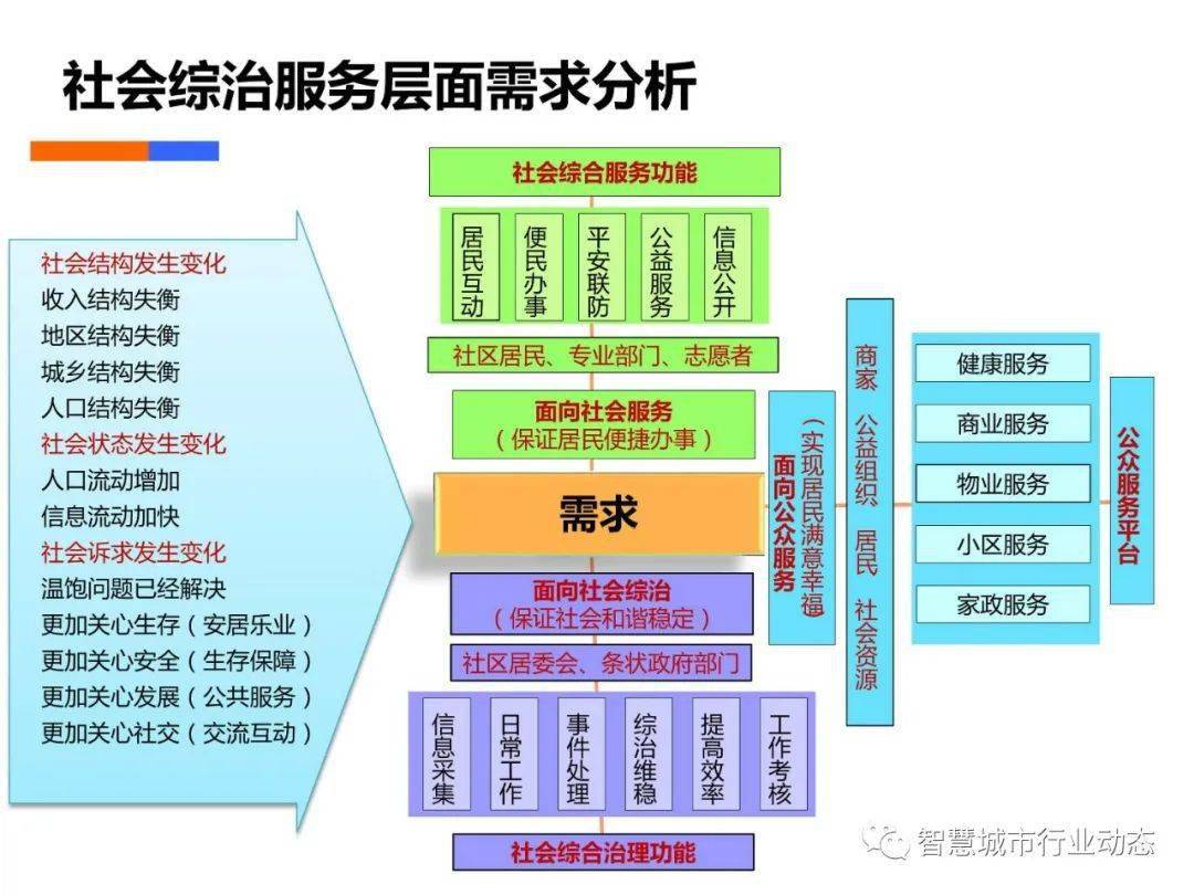 新澳天天開(kāi)獎(jiǎng)資料大全最新開(kāi)獎(jiǎng)結(jié)果查詢下載,數(shù)據(jù)解析導(dǎo)向策略_社交版24.973