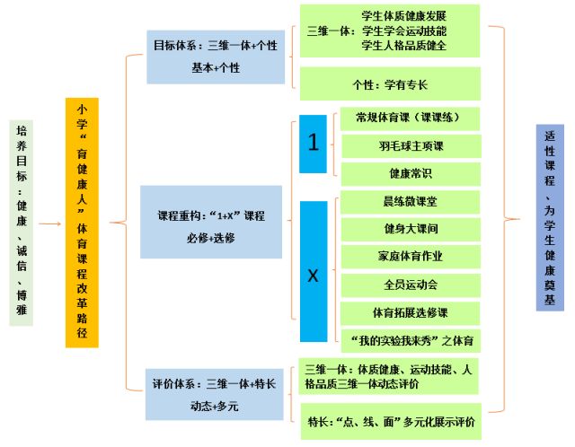 推薦 第295頁