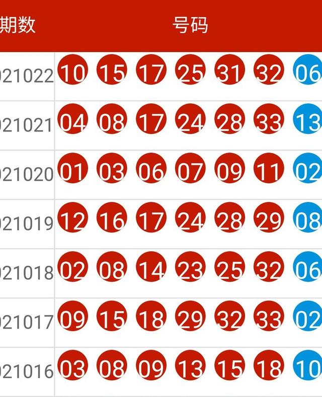 2024年新澳開獎結(jié)果查詢表,全局性策略實施協(xié)調(diào)_鉆石版2.823