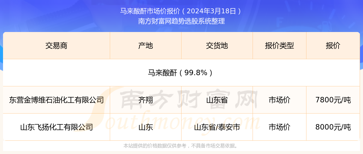 探索未來(lái)，2024新奧精準(zhǔn)資料免費(fèi)大全078期，探索未來(lái)，2024新奧精準(zhǔn)資料大全078期