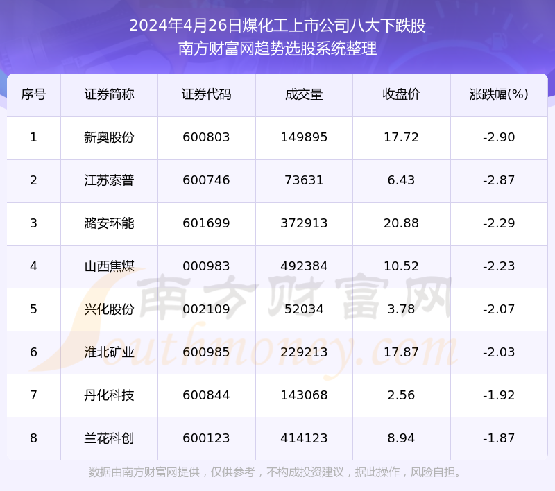 2024新奧正版資料大全,最新正品解答落實(shí)_精簡(jiǎn)版105.220