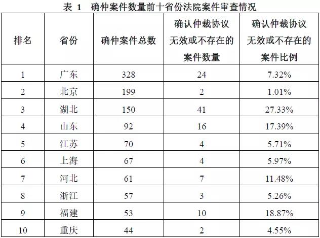 最準(zhǔn)一肖一碼100,全面實(shí)施數(shù)據(jù)分析_戶外版25.282