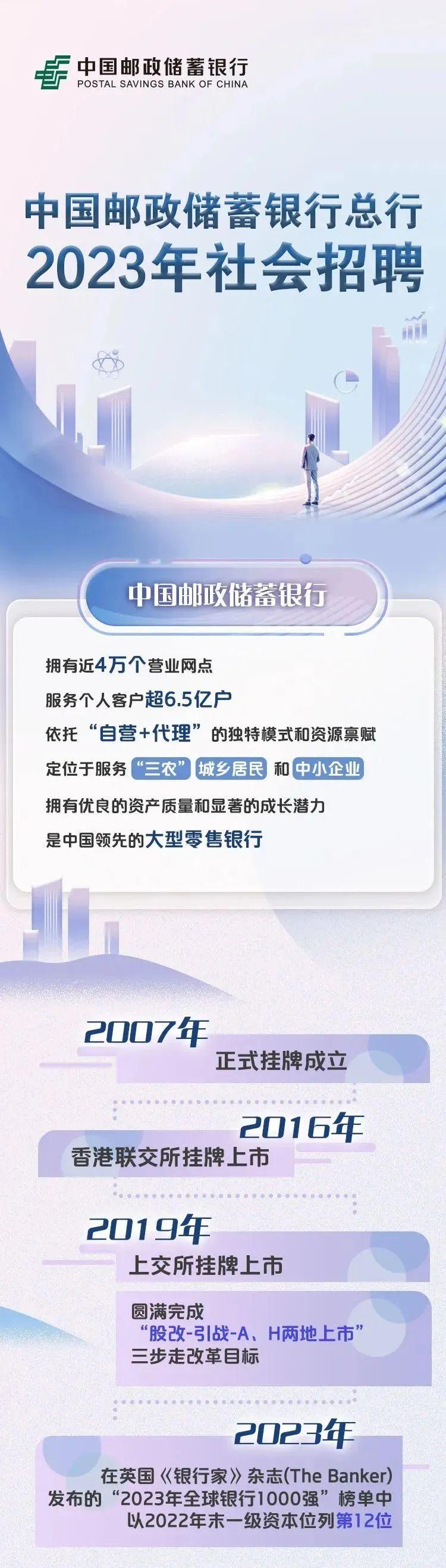 中國郵政儲蓄銀行秋招聘，探尋職業(yè)發(fā)展新機遇，中國郵政儲蓄銀行秋季招聘啟幕，探尋職業(yè)發(fā)展新機遇