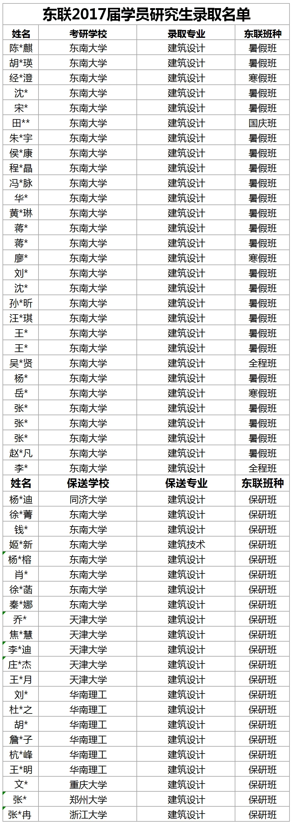 大聯(lián)大一年20月工資，探究與解析，大聯(lián)大一年20月工資深度探究與解析