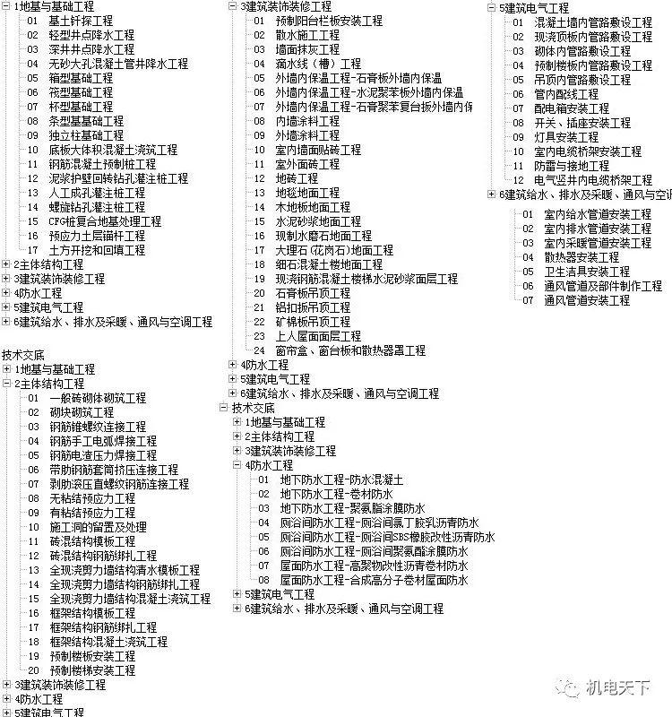 2024天天彩資料大全免費(fèi),創(chuàng)造力策略實(shí)施推廣_SHD55.205