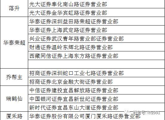 全年資料免費大全,準確資料解釋落實_精簡版105.220