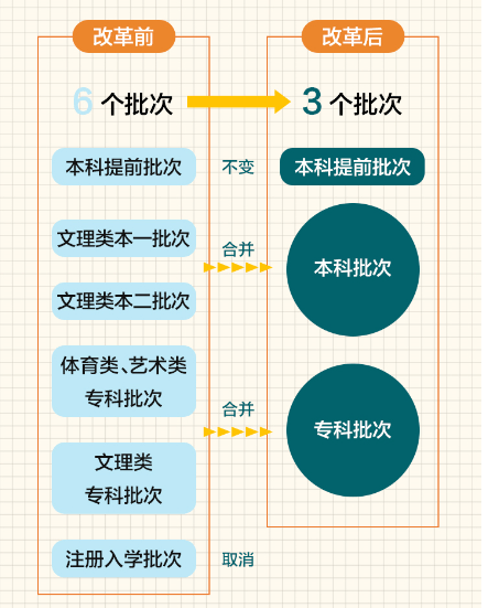 2024年新澳開獎結(jié)果,國產(chǎn)化作答解釋落實_RemixOS87.672