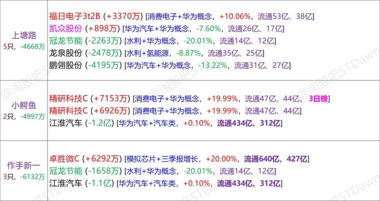 今晚澳門必中三肖圖片,實(shí)證解答解釋定義_XT50.391