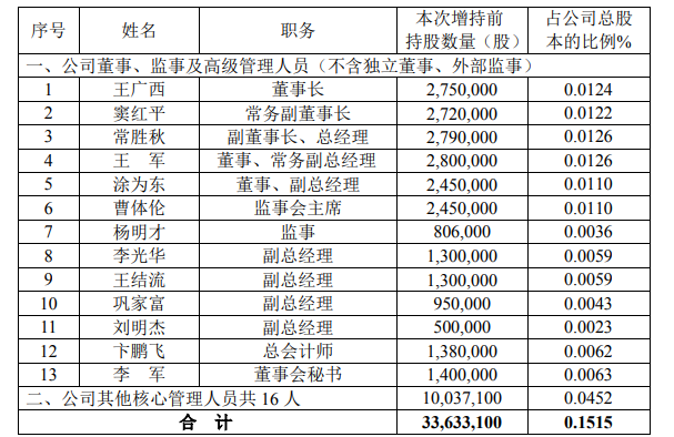 新澳門2024歷史開獎記錄查詢表,迅捷解答計(jì)劃落實(shí)_R版68.187