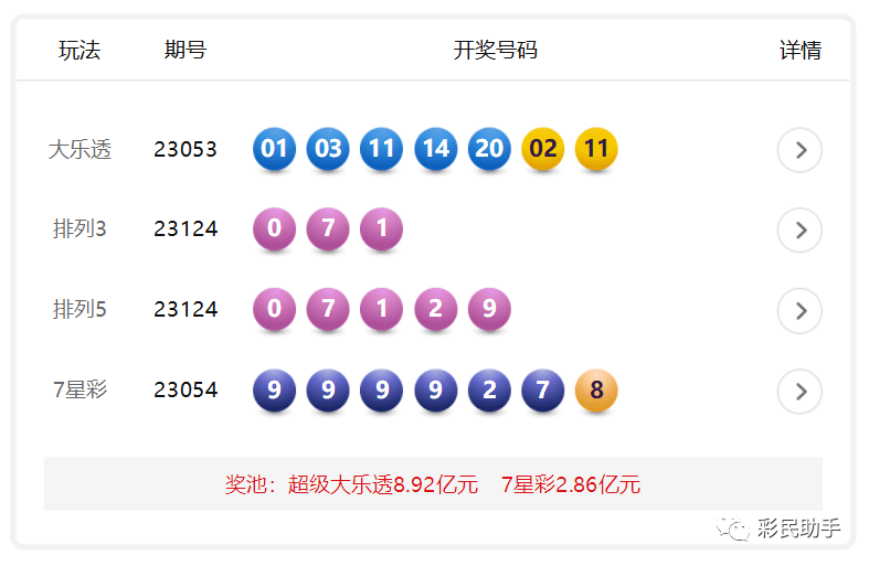 新澳門彩歷史開獎記錄走勢圖與香港的彩票文化，澳門與香港彩票文化及歷史開獎記錄走勢圖探究