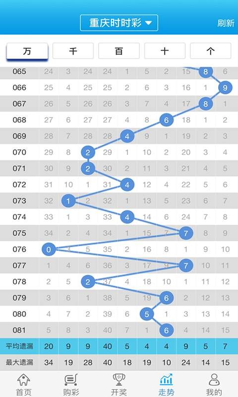 關(guān)于白小姐一肖一碼100正確，一個(gè)關(guān)于違法犯罪問(wèn)題的探討，白小姐一肖一碼100正確背后的違法犯罪問(wèn)題探討