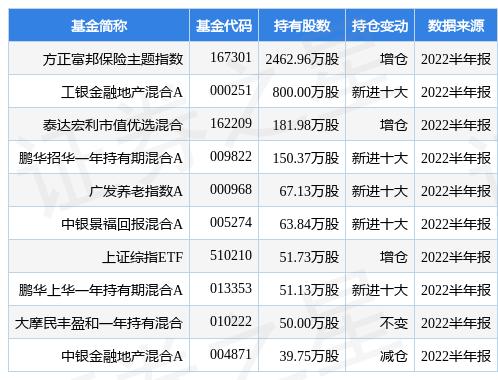 junlan 第4頁