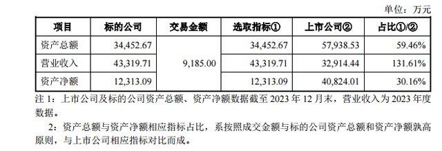 富邦股份，中國(guó)重組的唯一焦點(diǎn)？，富邦股份，中國(guó)重組焦點(diǎn)探討