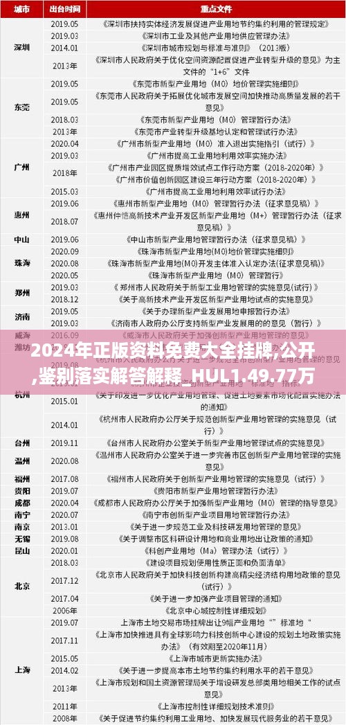 探索未來之門，2024全年資料免費(fèi)大全，探索未來之門，2024全年資料免費(fèi)大全全解析