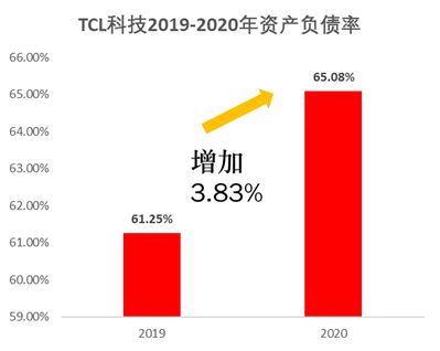 TCL科技值得長(zhǎng)期持有嗎？深度解析與前景展望，TCL科技的長(zhǎng)期持有價(jià)值深度解析與前景展望