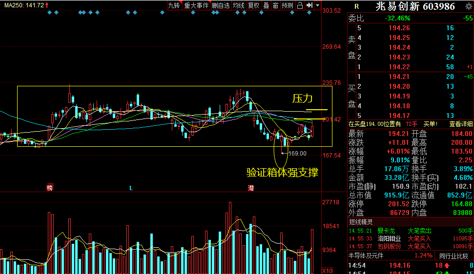 TCL科技面臨壓力，挑戰(zhàn)與機(jī)遇并存，TCL科技面臨挑戰(zhàn)與機(jī)遇并存的壓力時(shí)刻