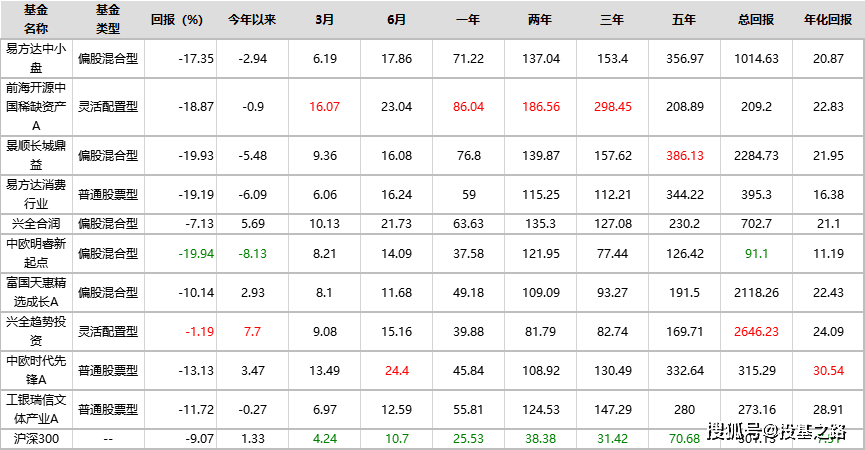 2024新奧門天天開好彩大全85期,標(biāo)準(zhǔn)化實(shí)施程序解析_粉絲版335.372