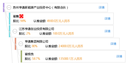 蘇州亨通離職率深度解析，蘇州亨通離職率深度探究