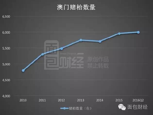 2O24澳門今期掛牌查詢,數(shù)據(jù)驅(qū)動分析決策_(dá)FT22.729