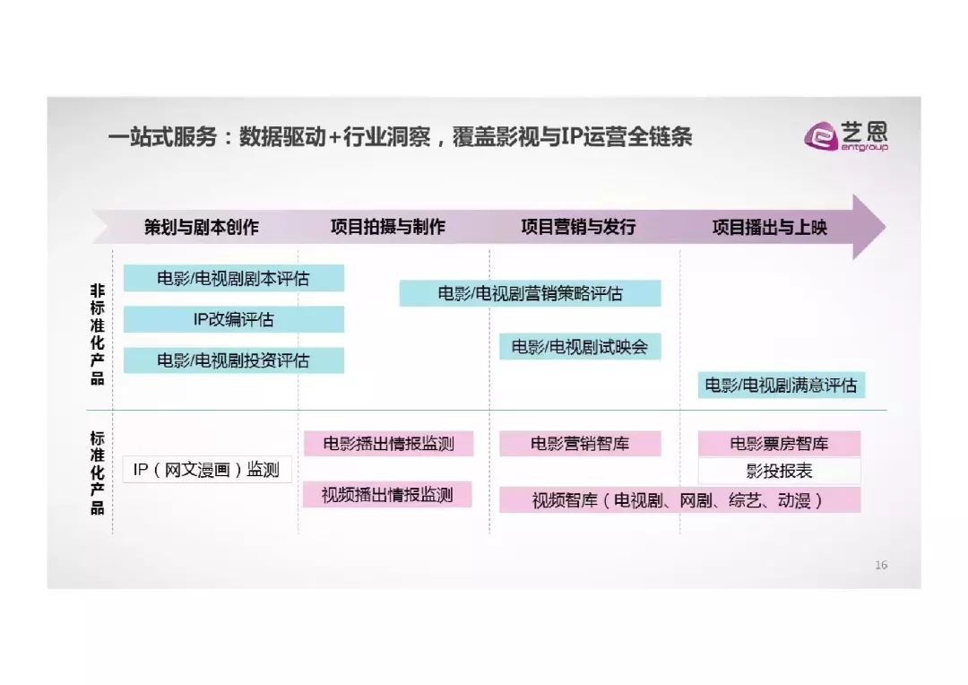 72396.C0m.72326查詢(xún),詮釋解析落實(shí)_創(chuàng)意版2.833