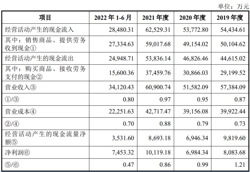 香港今晚特馬,持續(xù)設(shè)計解析策略_U34.819