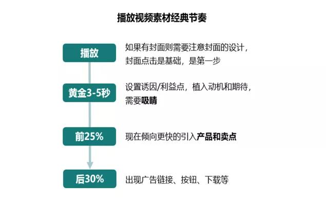 新澳門免費資料大全使用注意事項,穩(wěn)定性策略解析_Mixed81.998