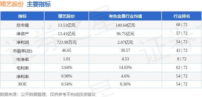 管家婆2024正版資料大全,深入執(zhí)行數(shù)據方案_VE版26.43