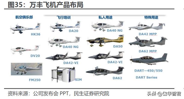 第1537頁