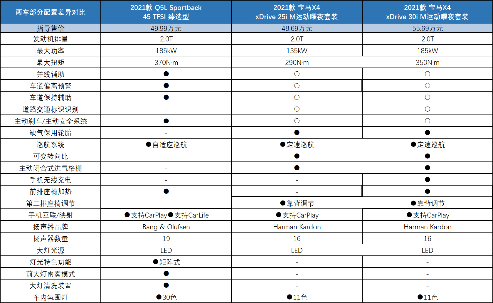 揭秘提升2024一碼一肖,100%精準(zhǔn),專業(yè)解析評估_尊貴款33.282