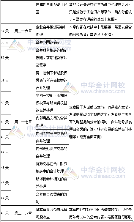 三肖三碼最準(zhǔn)的資料,清晰計(jì)劃執(zhí)行輔導(dǎo)_NE版35.425