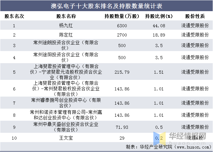 新澳天天開獎資料大全最新100期,收益成語分析落實_FHD版75.944