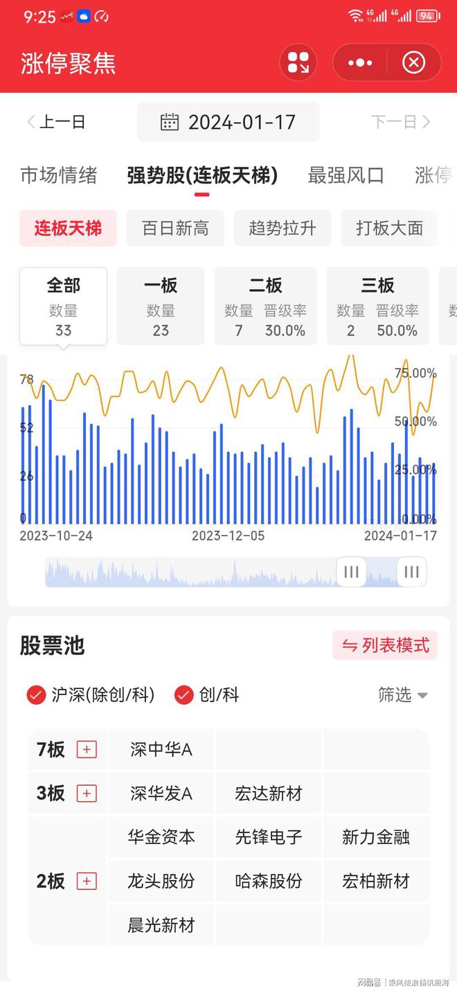 探索2024天天彩正版資料大全，揭秘彩票世界的奧秘，揭秘彩票世界奧秘需謹(jǐn)慎，探索2024天天彩正版資料背后的法律風(fēng)險(xiǎn)與犯罪問(wèn)題