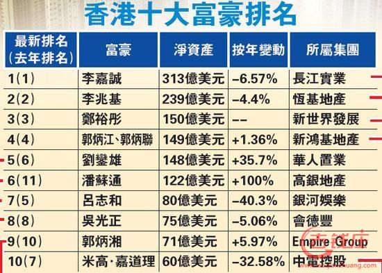 香港十大銀行排名及其影響力分析，香港十大銀行排名與影響力深度解析