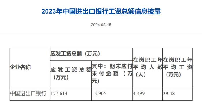 北京銀行中層人事調(diào)整，重塑組織架構(gòu)，激發(fā)新活力，北京銀行人事調(diào)整重塑組織架構(gòu)，激發(fā)新活力啟動